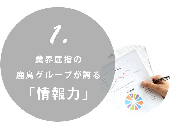 1.業界屈指の鹿島グループが誇る「情報力」